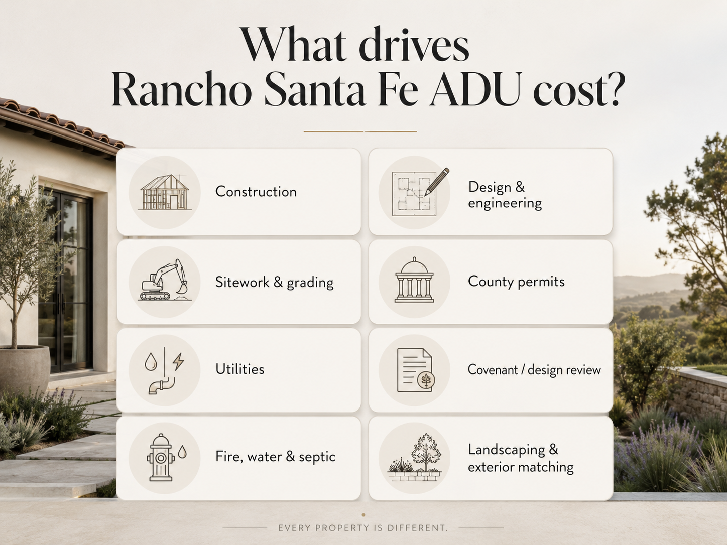 What drives RSF ADU cost: five compounding factors — Art Jury, RSFFPD fire requirements, private septic, long utility runs, and Covenant-grade finishes
