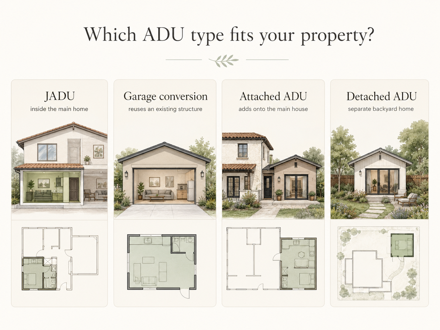 Which ADU type fits your Rancho Santa Fe property: JADU, garage conversion, attached ADU, and detached ADU compared by cost and use case