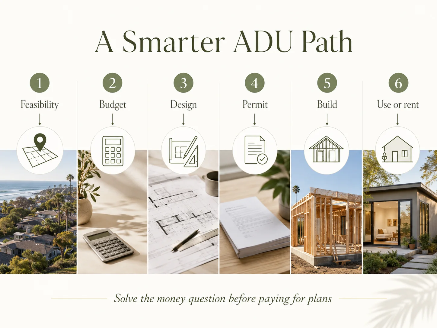 A smarter ADU path in Solana Beach: six steps from feasibility through budget, design, permit, build, and use or rent