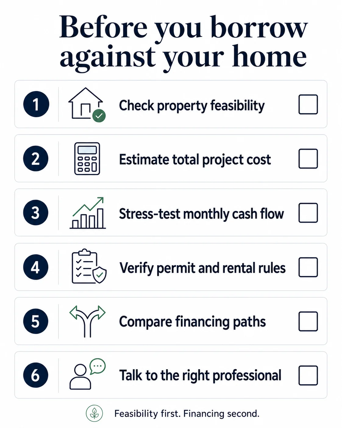 Pre-borrowing checklist: six steps to verify before borrowing against your home for an ADU