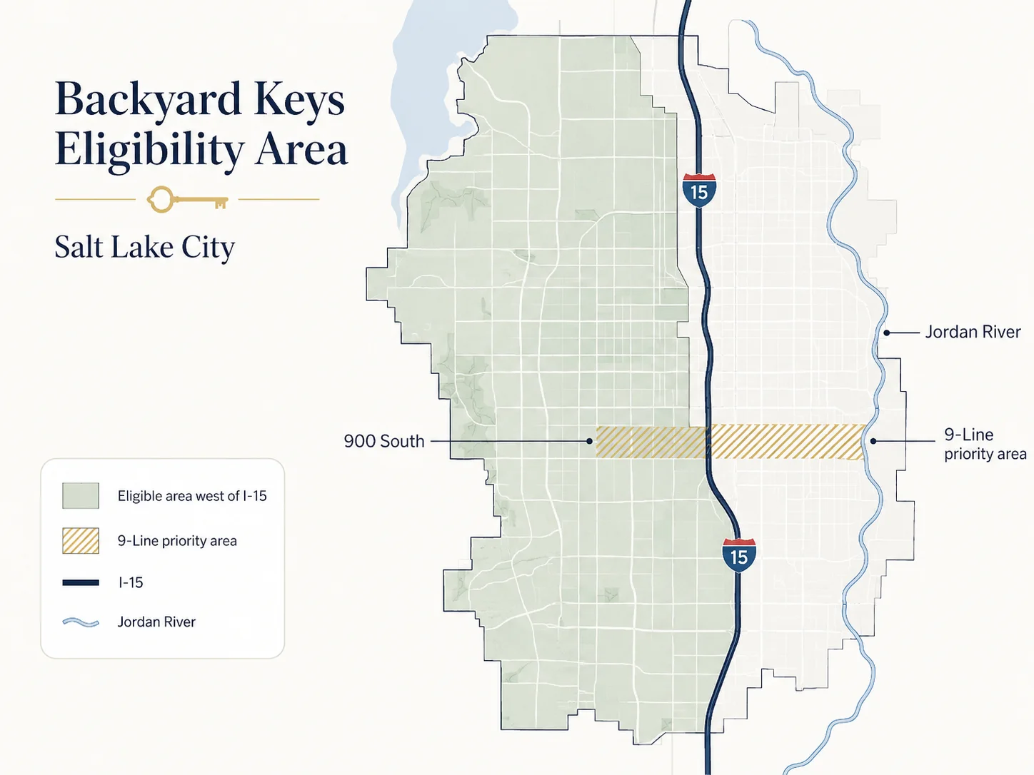 Backyard Keys eligibility area west of I-15 in Salt Lake City with the 9-Line priority zone highlighted along 900 South