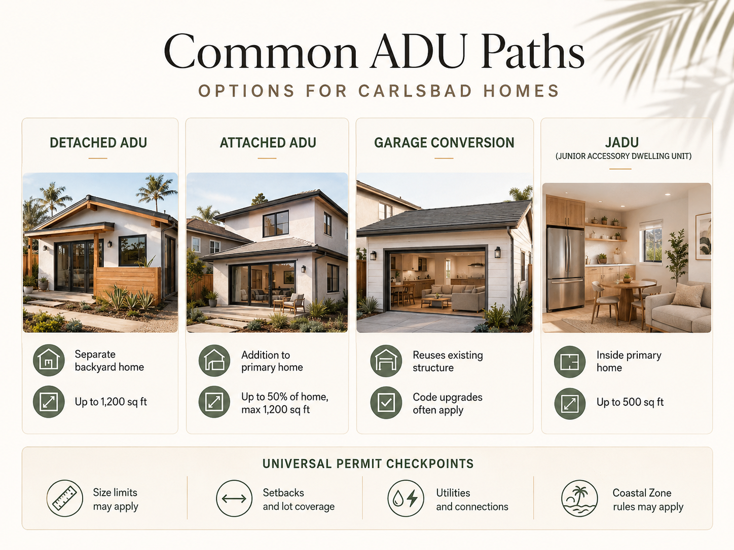 Carlsbad ADU design paths: four common ADU types and their permit considerations