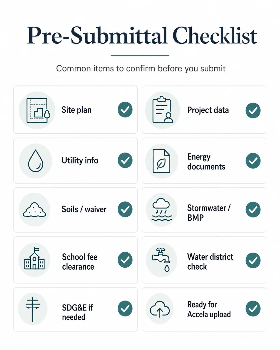 Visual pre-submittal checklist for a Chula Vista ADU permit application