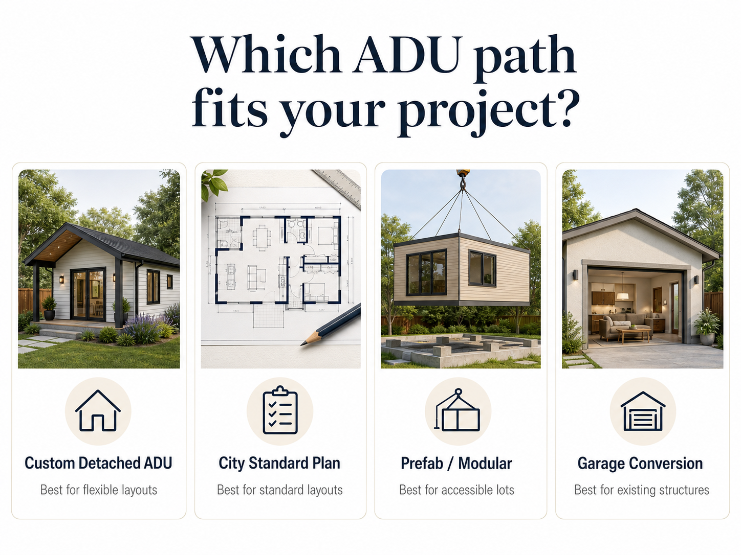 City of Chula Vista Standard ADU Plan footprints: 498, 748, 749, 749 L-shape, 999, and 1,199 square feet.