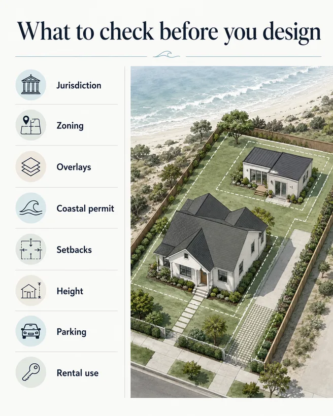 What to check before you design a Del Mar ADU: jurisdiction, zoning, overlays, coastal permit, setbacks, height, parking, rental use