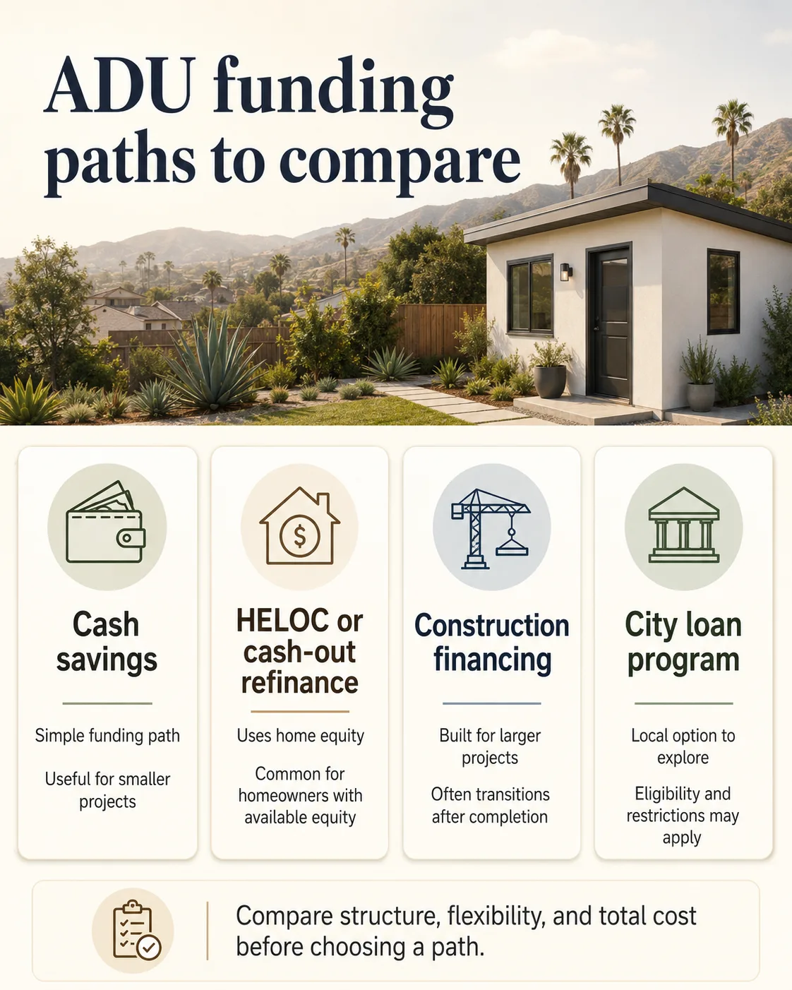 ADU funding paths to compare in El Cajon: Cash savings (simple funding path, useful for smaller projects), HELOC or cash-out refinance (uses home equity, common for homeowners with available equity), Construction financing (built for larger projects, often transitions after completion), City loan program (local option to explore, eligibility and restrictions may apply)