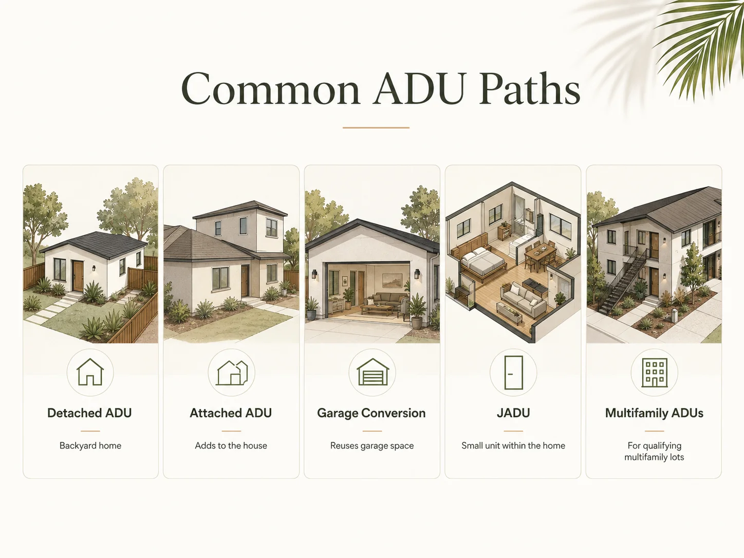 Diagram showing common ADU paths in El Cajon — detached, attached, garage conversion, and JADU