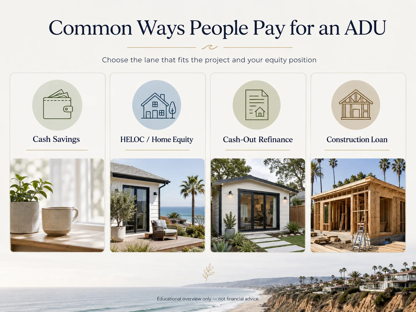 Common ways people pay for an ADU in Encinitas — financing options including HELOC, cash-out refinance, and construction-to-perm loans