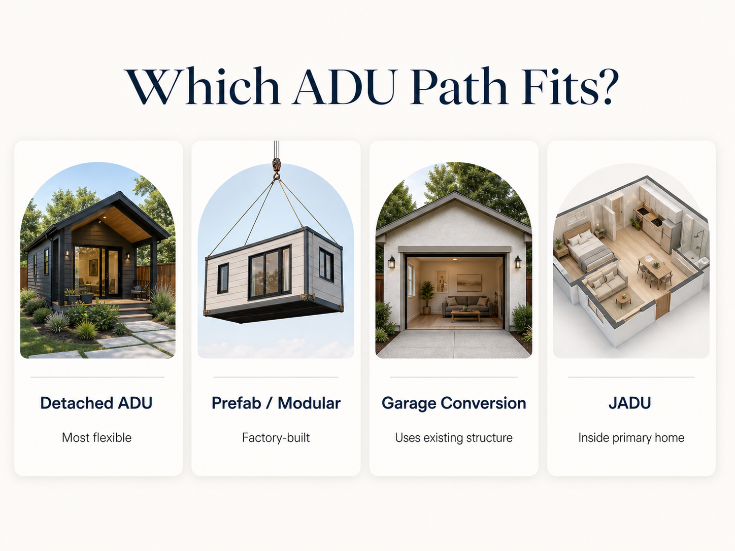 Which ADU path fits? Detached, prefab/modular, garage conversion, and JADU options compared