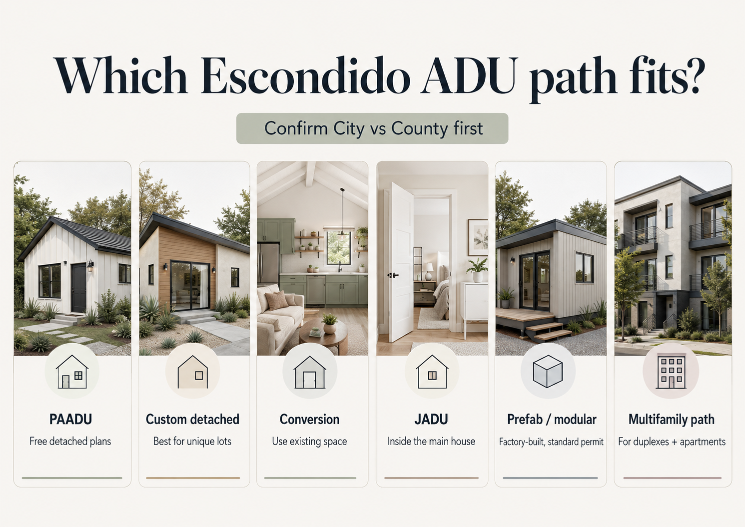 Which Escondido ADU path fits? Six options: PAADU (free detached plans), Custom detached, Conversion, JADU, Prefab/modular, Multifamily path