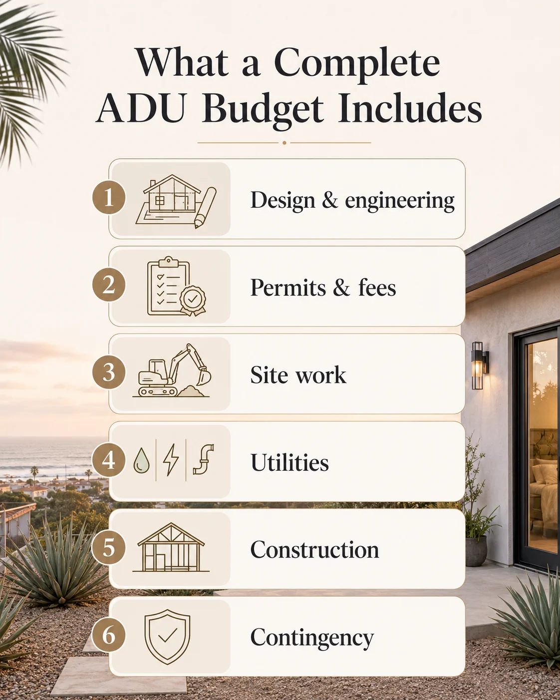 Complete Imperial Beach ADU budget breakdown showing all line items that should be in every contractor quote