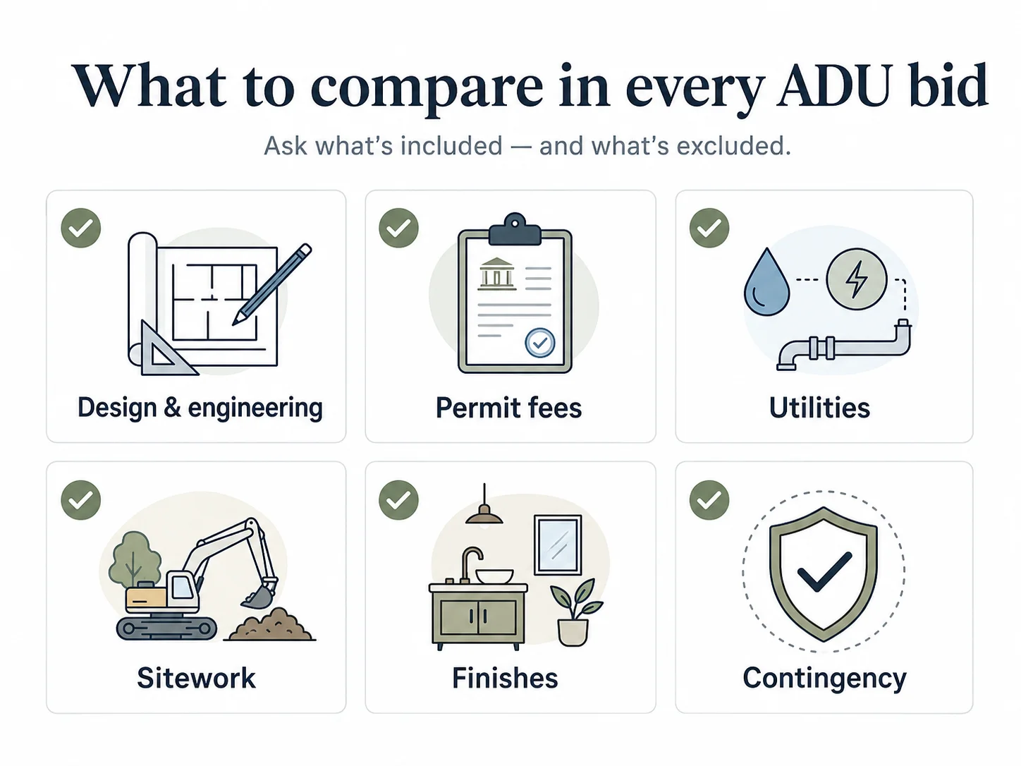 What to compare in every ADU bid for La Costa, Carlsbad — design, permits, utilities, sitework, finishes, contingency