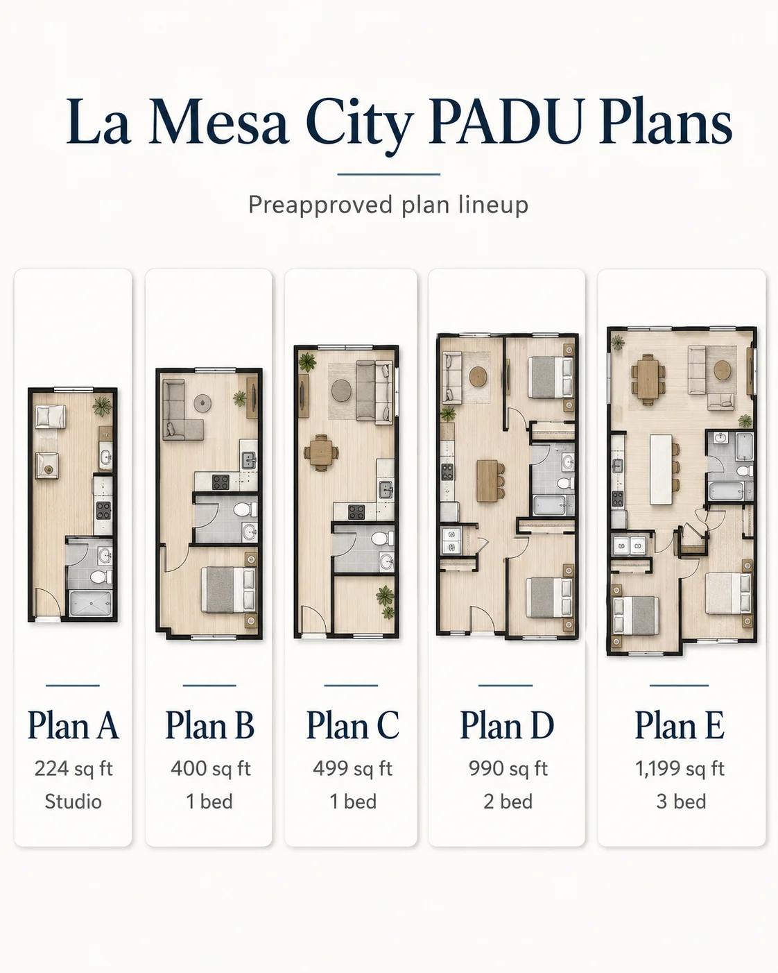 La Mesa City PADU Plans A through E showing sizes from 224 to 1,199 sq ft