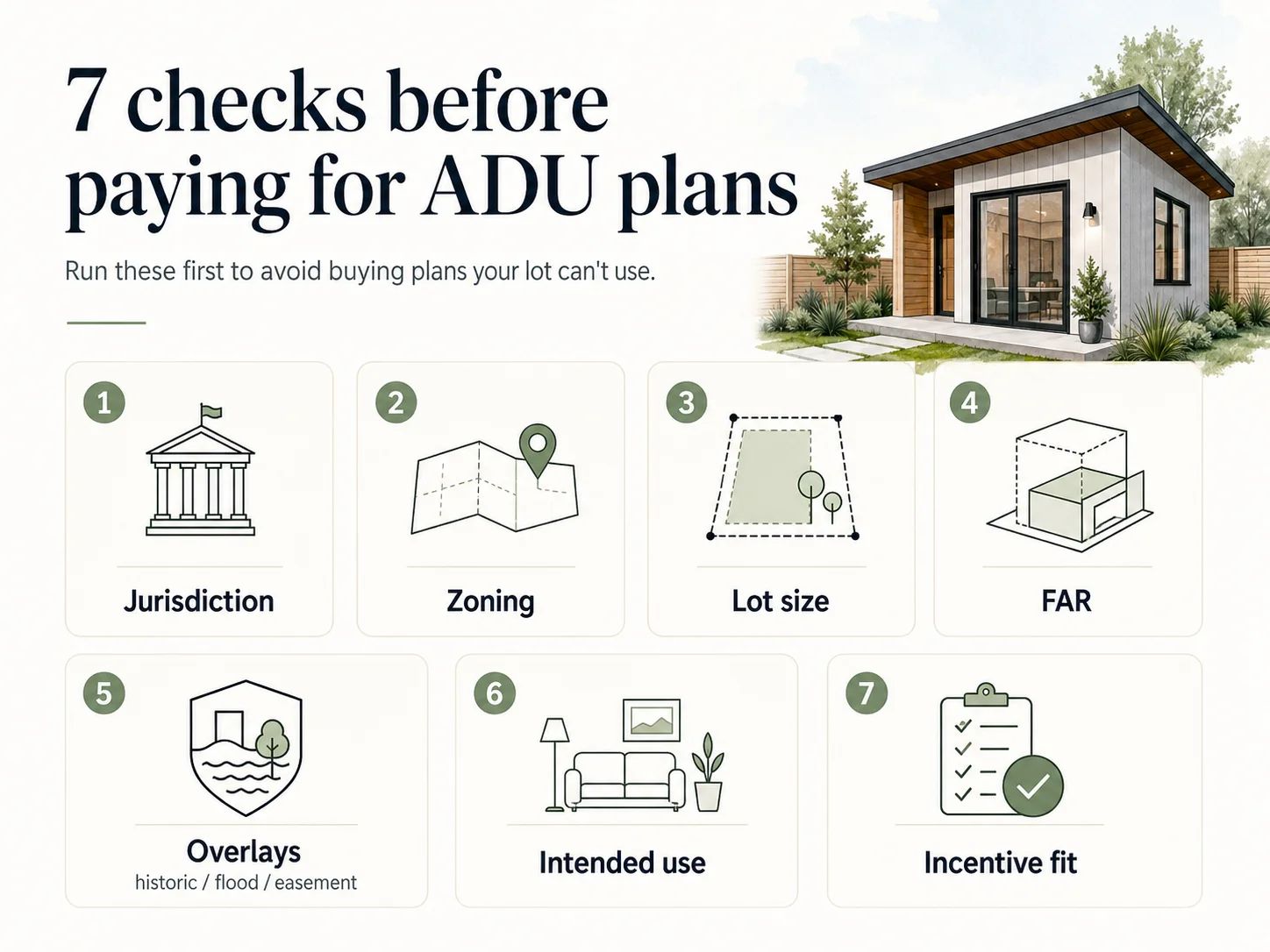 7 checks before paying for ADU plans in Orlando: Jurisdiction, Zoning, Lot size, FAR, Overlays (historic/flood/easement), Intended use, Incentive fit
