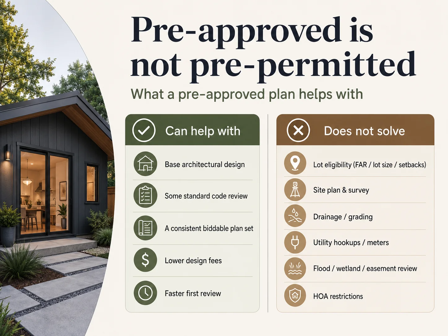 Pre-approved is not pre-permitted: what a pre-approved ADU plan helps with vs. what it does not solve