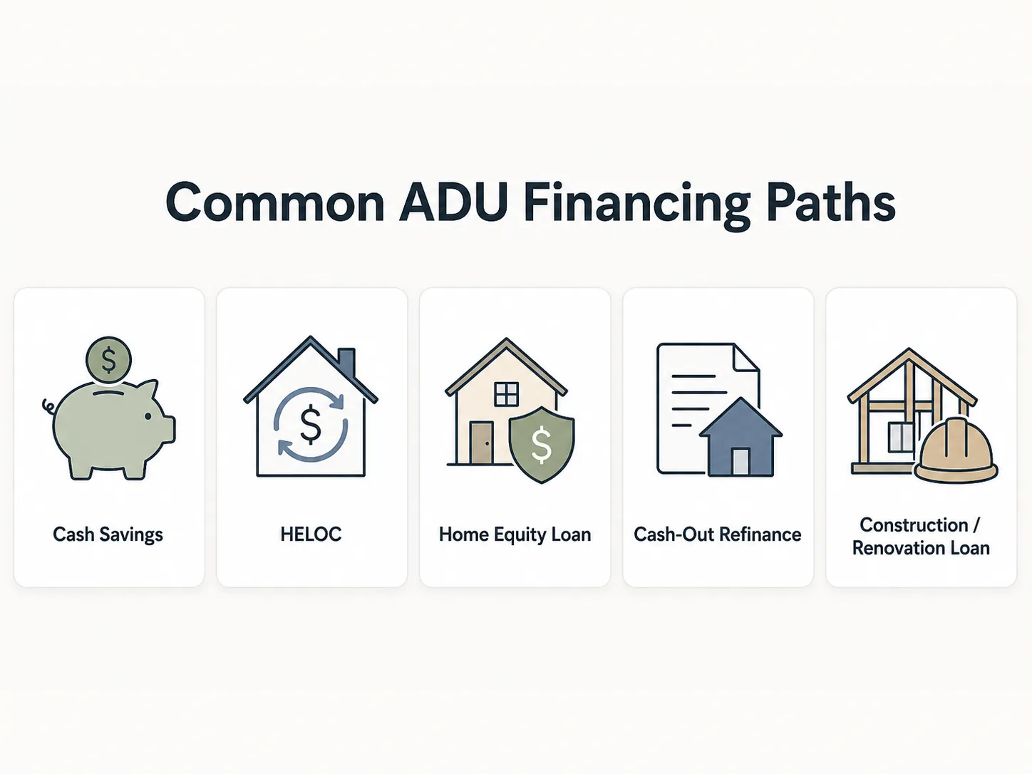 Common ADU Financing Paths: Cash Savings, HELOC, Home Equity Loan, Cash-Out Refinance, Construction / Renovation Loan
