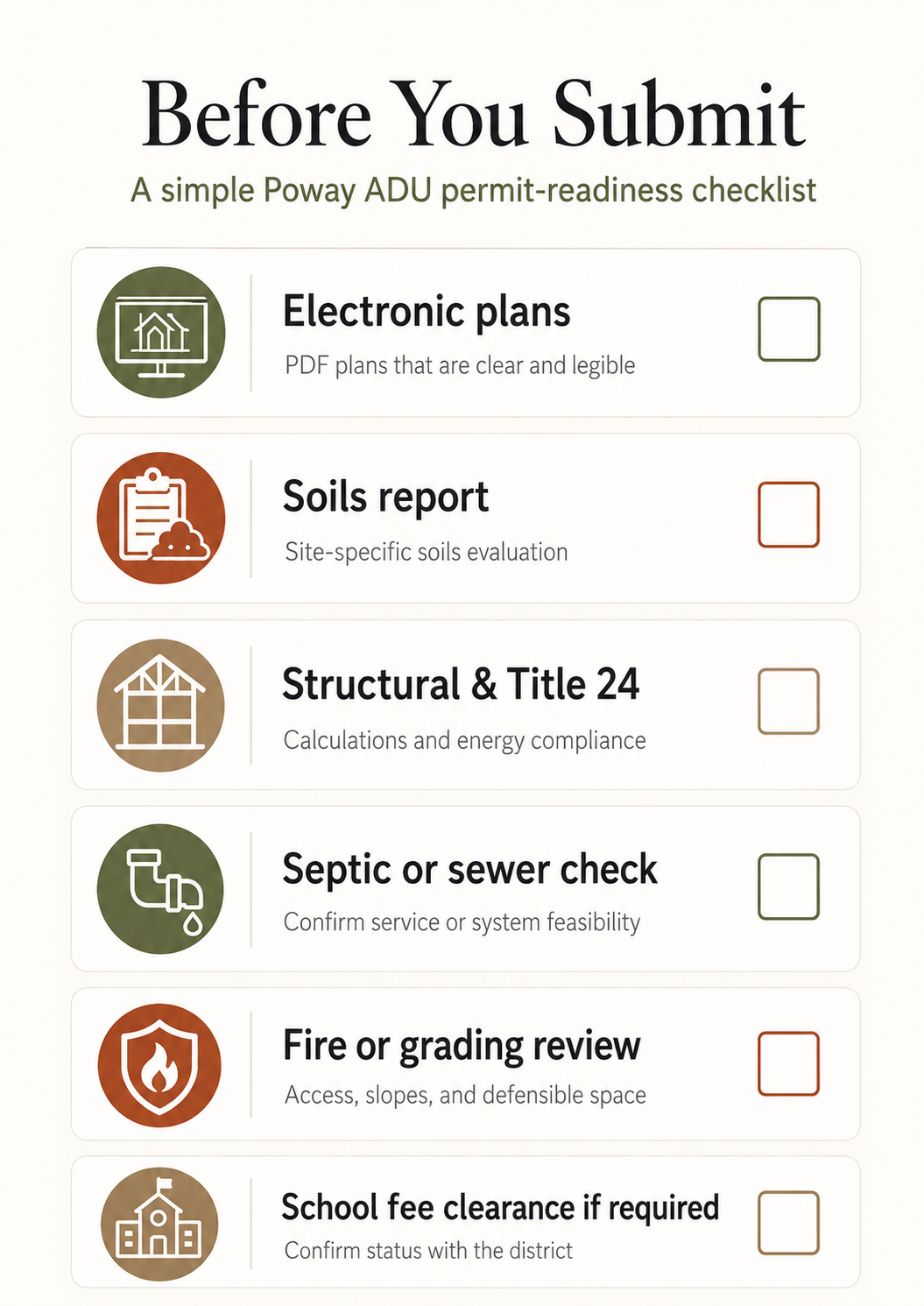 Before You Submit: Poway ADU permit-readiness checklist \u2014 Electronic plans, Soils report, Structural & Title 24, Septic or sewer check, Fire or grading review, School fee clearance