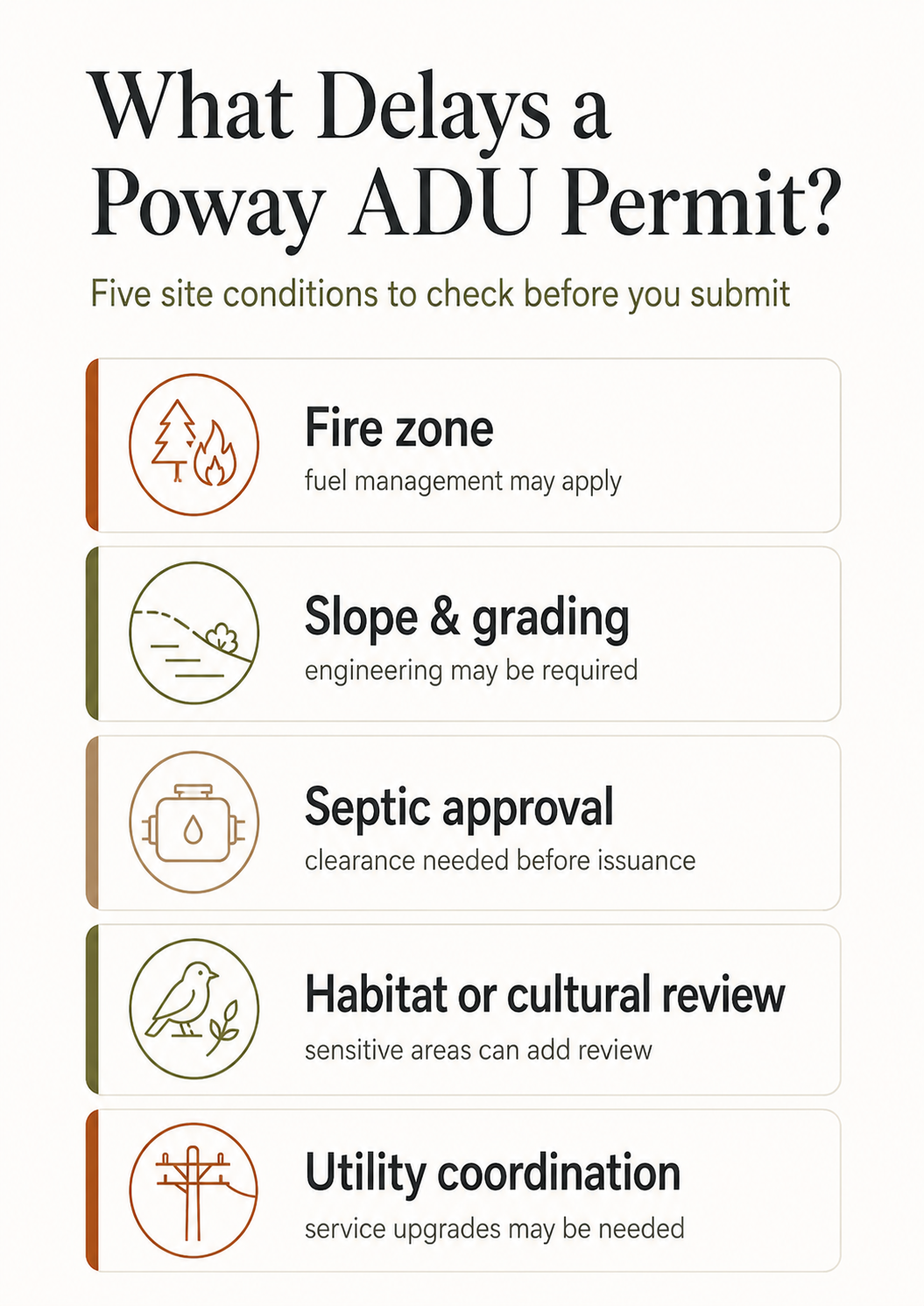 Five conditions that delay a Poway ADU permit: Fire zone, Slope & grading, Septic approval, Habitat or cultural review, Utility coordination