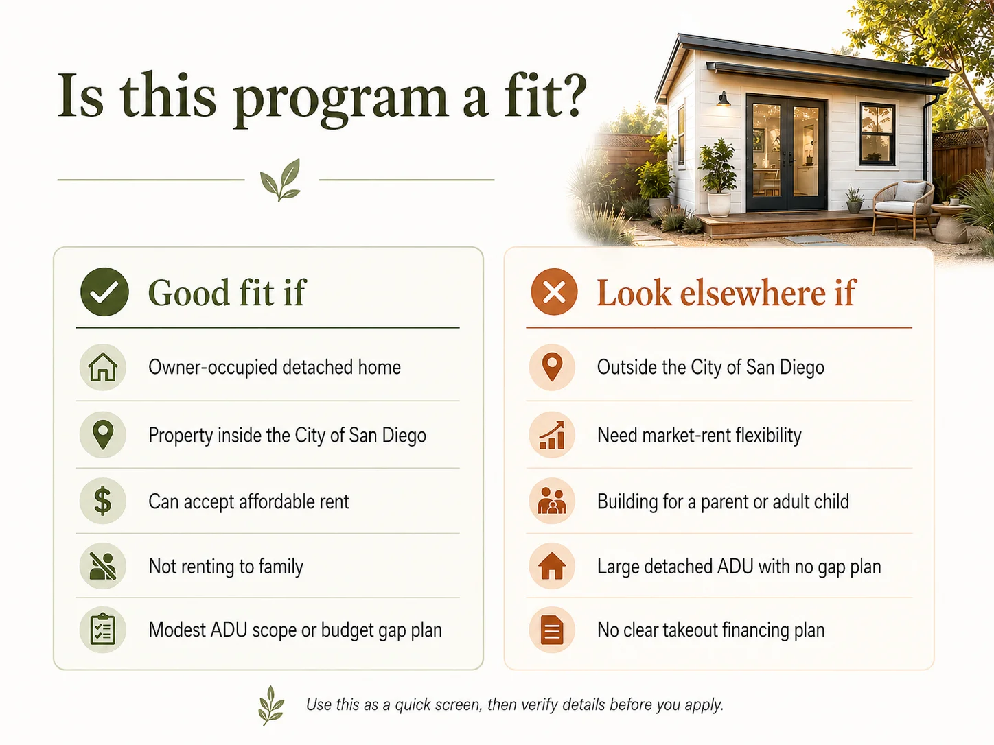 San Diego ADU Finance Program good fit vs. look elsewhere: owner-occupied detached home inside City of San Diego, accepting affordable rent, not renting to family