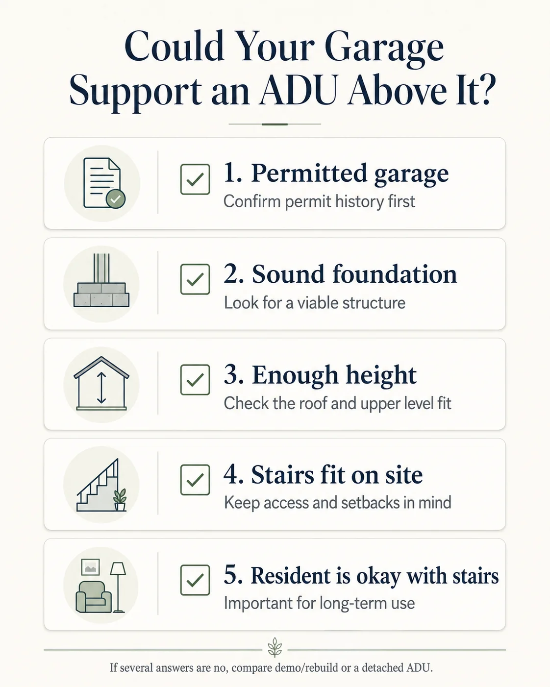Five-question garage feasibility diagnostic checklist for San Diego ADU over garage projects