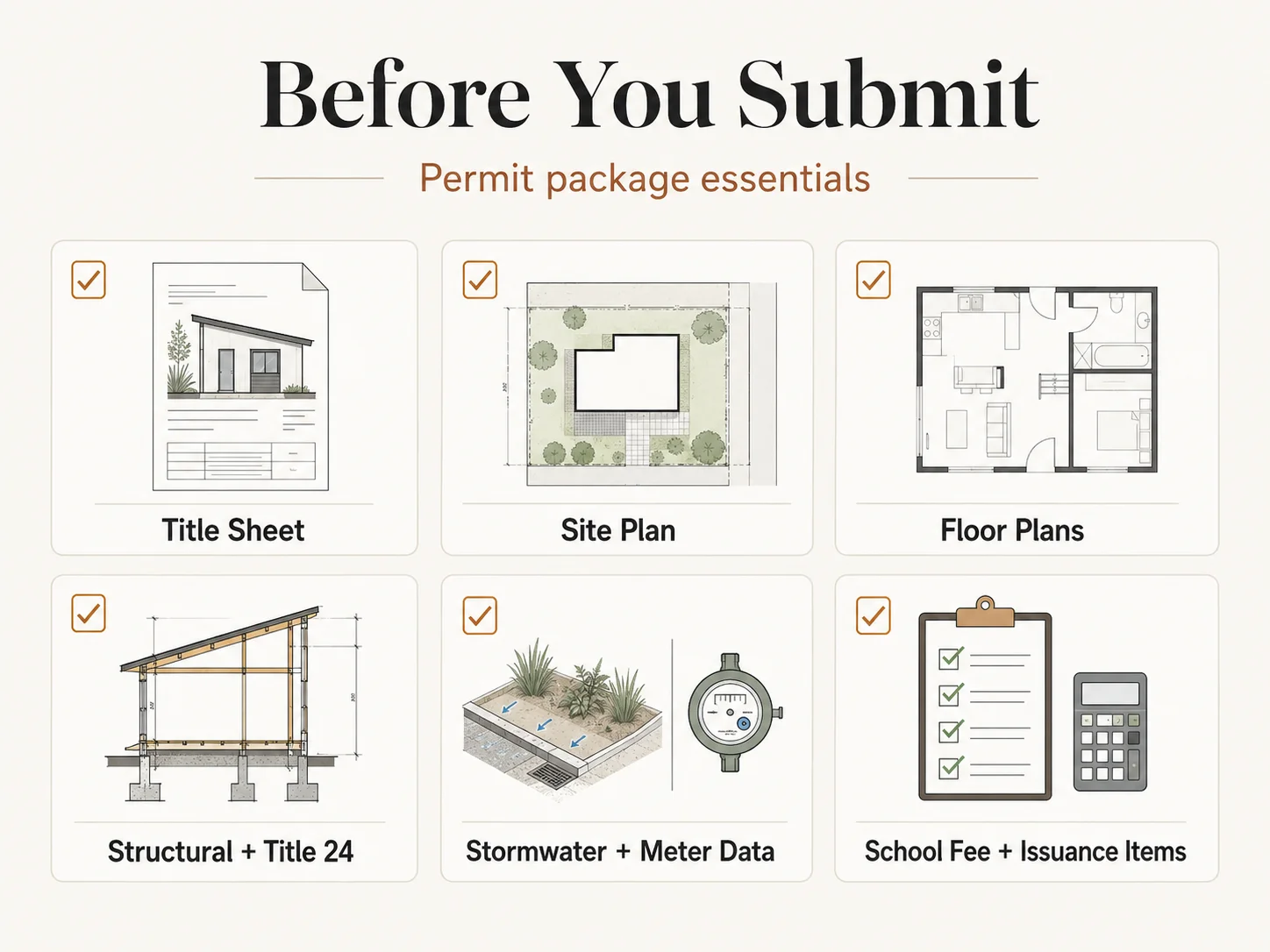 City of San Diego Online Permitting Account submittal interface for ADU applications