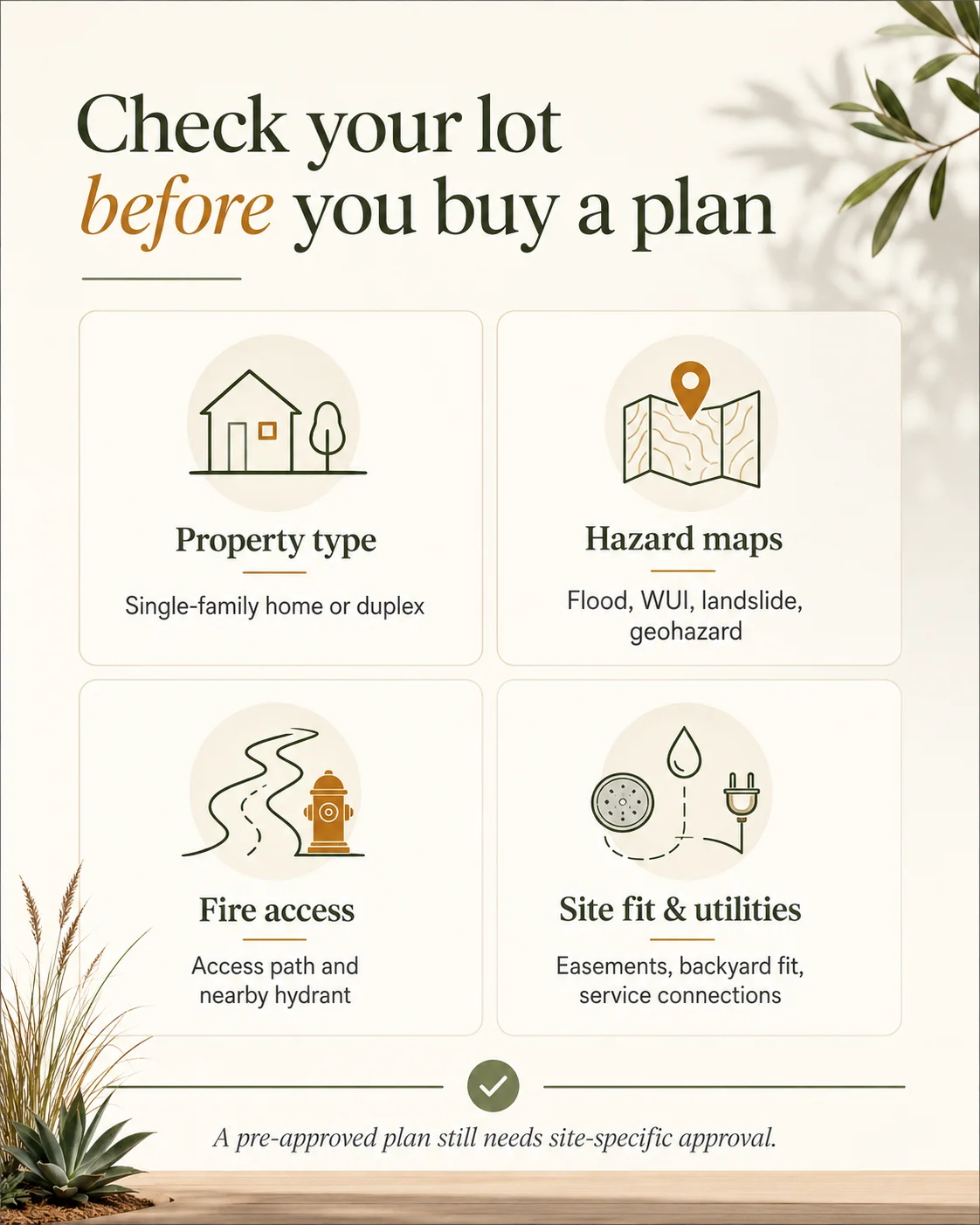 Check your lot before you buy a plan: property type, hazard maps, fire access, site fit and utilities