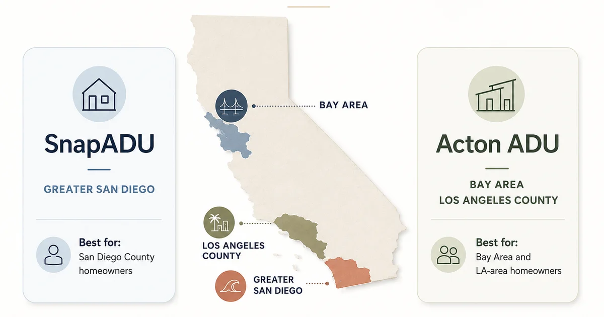 California service area map showing SnapADU's San Diego coverage and Acton ADU's Bay Area and LA County coverage, May 2026