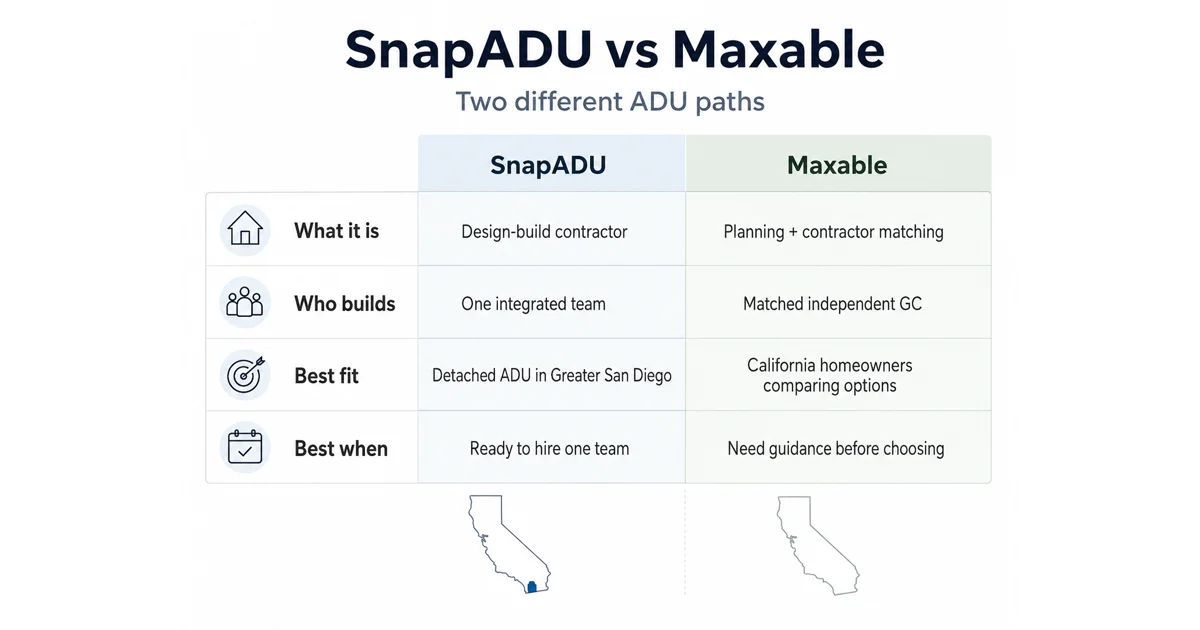 SnapADU vs Maxable comparison chart showing two different ADU paths: SnapADU as design-build contractor and Maxable as planning and contractor matching service