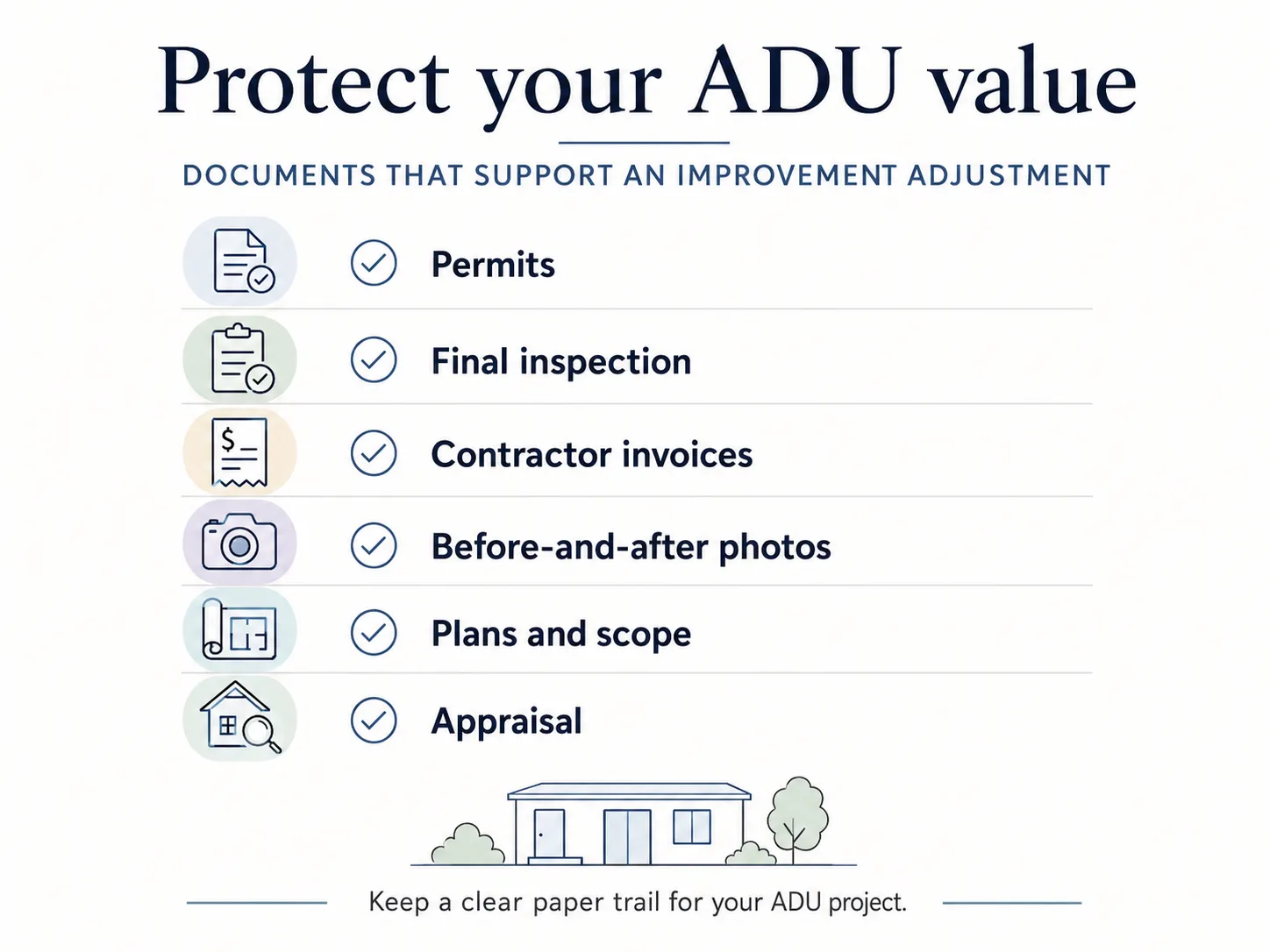 Documents that support an Unlock Improvement Adjustment for ADU value protection: permits, final inspection, contractor invoices, before-and-after photos, plans and scope, appraisal