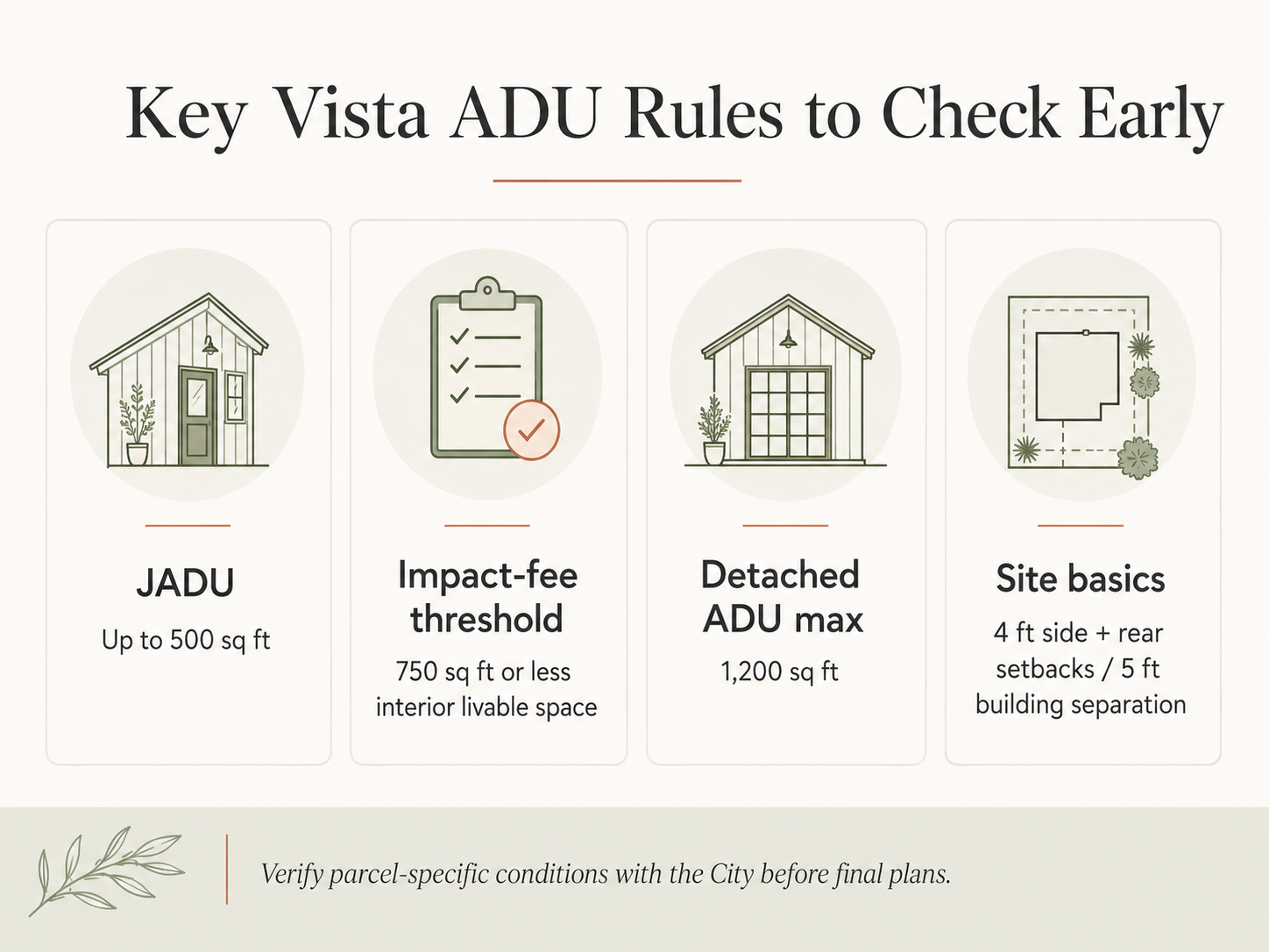 Key Vista ADU Rules to Check Early \u2014 JADU, impact-fee threshold, detached ADU max, site basics