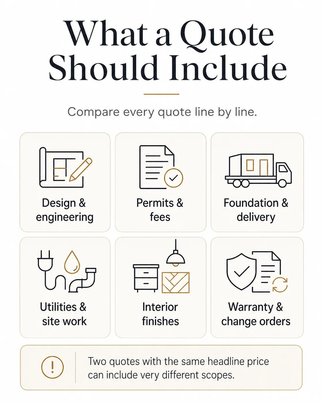 What a luxury prefab ADU quote should include: design and engineering, permits and fees, foundation and delivery, utilities and site work, interior finishes, and warranty and change orders