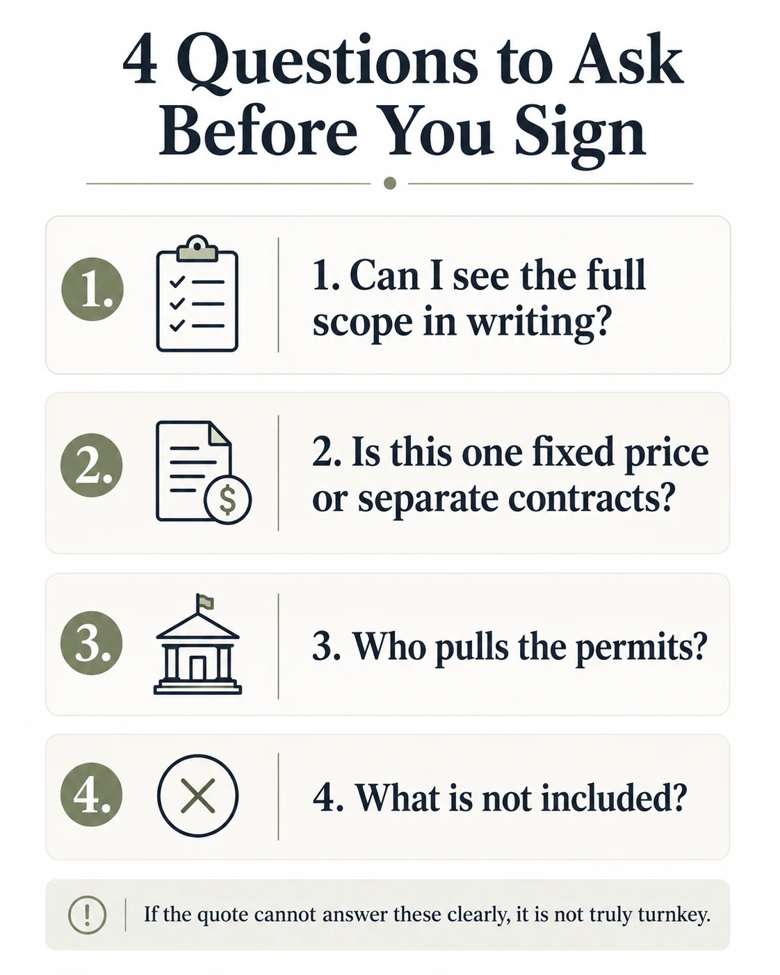 4 Questions to Ask Before You Sign a Turnkey Prefab ADU Contract