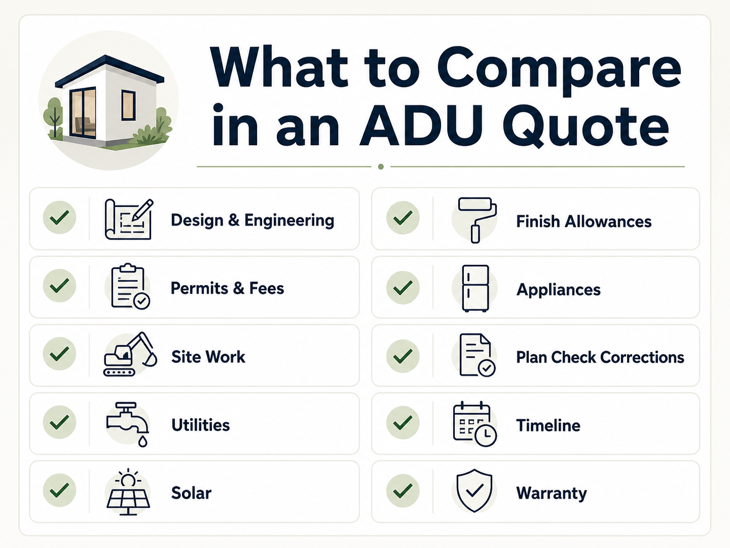 Checklist of what to compare in a San Diego ADU builder quote: design, permits, site work, utilities, solar, appliances, plan check corrections, timeline, warranty.